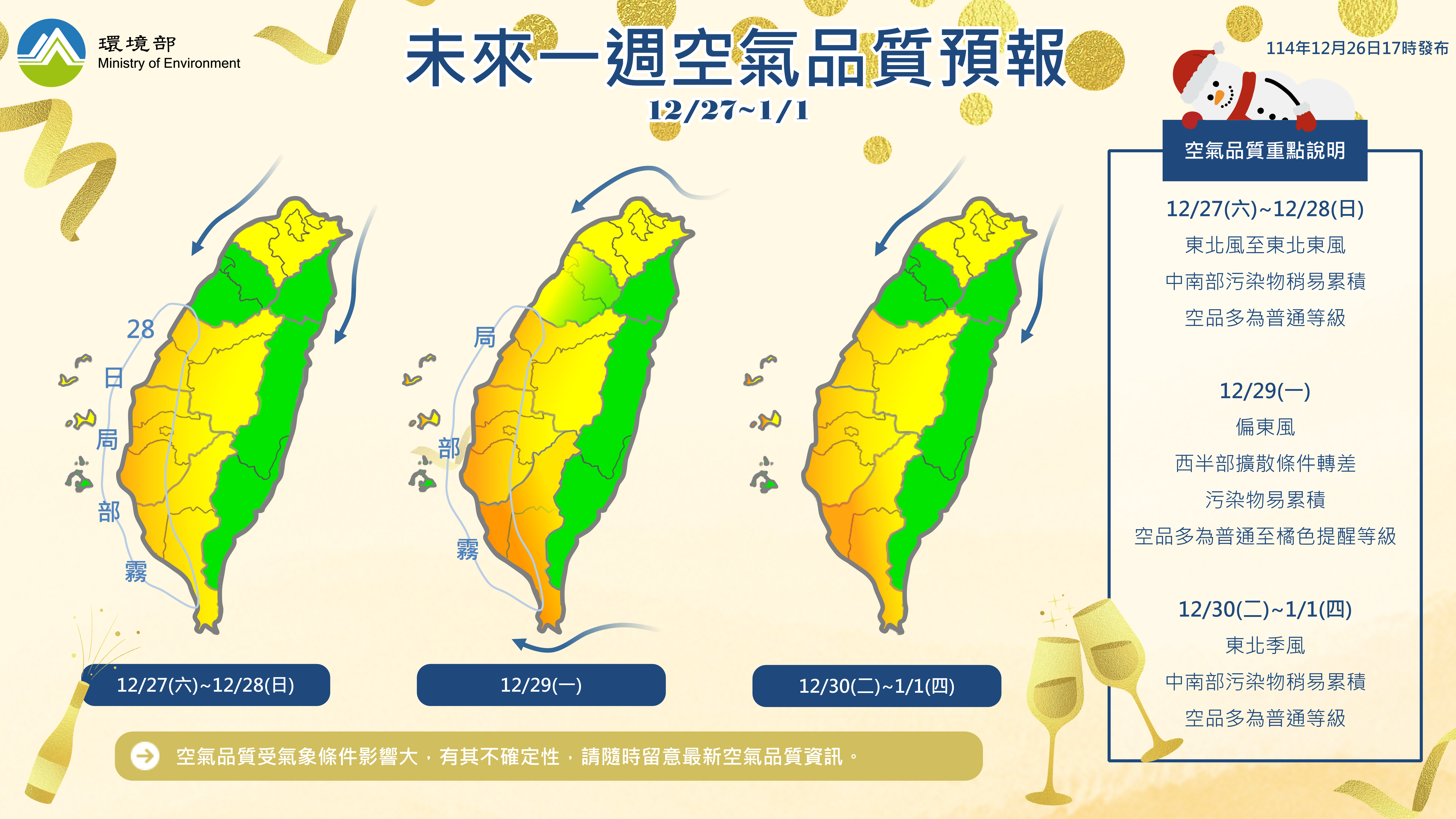 114年12月26日至115年1月1日空氣品質預報